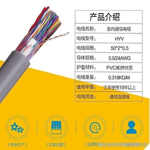 深入解析ZR-KVVP2-22铠装阻燃控制电缆 性能、结构与应用场景